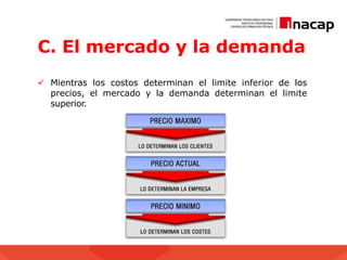 C. El mercado y la demanda
 Mientras los costos determinan el limite inferior de los
precios, el mercado y la demanda determinan el limite
superior.
 