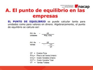 A. El punto de equilibrio en las
empresas
EL PUNTO DE EQUILIBRIO se puede calcular tanto para
unidades como para valores en dinero. Algebraicamente, el punto
de equilibrio se calcula así:
 