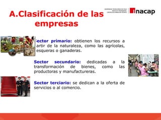 A.Clasificación de las
empresas
Sector primario: obtienen los recursos a
partir de la naturaleza, como las agrícolas,
pesqueras o ganaderas.
Sector secundario: dedicadas a la
transformación de bienes, como las
productoras y manufactureras.
Sector terciario: se dedican a la oferta de
servicios o al comercio.
 
