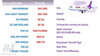 City
Airport
Country
To know the currency of country
State / province
(US, AU,CA,BR,AR only)
Airline
Equipment / Aircraft Type
Date Time
Check Time Difference
Entry for Encode Decode
DAN BRISBANE DAC DXB
DAN JOHN F KENNEDY DAC CDG
DC FRANCE DC AU
DC SWITZERLAND DC SA
DNS US DNS FLORIDA
DNA AIR FRANCE DNA LH
DNE AIRBUS DNE 747
DDLON
DDKWI 1130/DXB
 