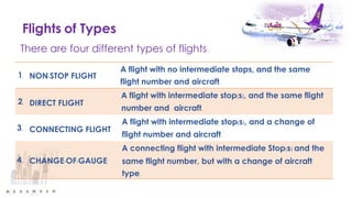 1. NON-STOP FLIGHT
A flight with no intermediate stops, and the same
flight number and aircraft.
2. DIRECT FLIGHT
A flight with intermediate stop(s), and the same flight
number and aircraft.
3. CONNECTING FLIGHT
A flight with intermediate stop(s), and a change of
flight number and aircraft.
4. CHANGE-OF-GAUGE
A connecting flight with intermediate Stop(s) and the
same flight number, but with a change of aircraft
type.
There are four different types of flights:
Flights of Types
 