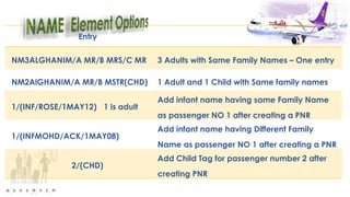 Entry
NM3ALGHANIM/A MR/B MRS/C MR 3 Adults with Same Family Names – One entry
NM2AlGHANIM/A MR/B MSTR(CHD) 1 Adult and 1 Child with Same family names
1/(INF/ROSE/1MAY12) 1 is adult
Add infant name having same Family Name
as passenger NO 1 after creating a PNR
1/(INFMOHD/ACK/1MAY08)
Add infant name having Different Family
Name as passenger NO 1 after creating a PNR
2/(CHD)
Add Child Tag for passenger number 2 after
creating PNR
 