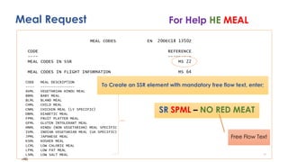 49
Meal Request For Help HE MEAL
To Create an SSR element with mandatory free flow text, enter;
SR SPML – NO RED MEAT
Free Flow Text
 