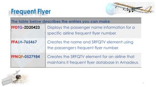 54
The table below describes the entries you can make
FFDTG-ZD20423 Displays the passenger name information for a
specific airline frequent flyer number.
FFALH-765467 Creates the name and SRFQTV element using
the passenger’s frequent flyer number.
FFNQF-0527984 Creates the SRFQTV element for an airline that
maintains it frequent flyer database in Amadeus.
 