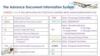 62
The Advance Document Information System
SRDOCSBAHK1-P-THA-AB1816706-THA-19OCT74-M-14APR09-JIRACJAIKAN-KORNKAWIN/P1/S3
SR Transaction Code
DOCS SSR Code for Travel Document
BA Airline Code
HK Action Code (HK Only)
1 Number of Service Request
-P
Dash, Travel Document Type
I-Identity Card
P-Passport
-THA Dash, DOCUMENT Issuing Country
AB181670
6 -
Dash, Passport Number
-THA Dash, Passenger Nationalities
-9OCT74 Dash, DDMMMYY
-M
Dash, Gender Indicate
M- Male F- Female
MI-Male Infant FI-Female Infant
U-Undisclosed Gender
01JUL23 Dash, Passport Expiry Date
JIRACHAI Dash, Passport Surname
-KORN Dash, Passport Given Name
/P1
/S3
 