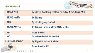 75
PNR Retrieval
RTPNRPNR Retrieve Booking (Reference) by Amadeus PNR
RT/ALSHATTY By Name
RT/B By starting alphabet
RT/ALSATTY*A By Name (only active PNRs only)
RT4 From the list
RT0 To return back to the list
LP/KU541/20DEC By flight number & date
LP6 From the LM list
 