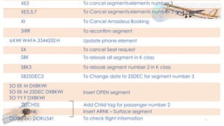 78
XE3 To cancel segments/elements number 3
XE3,5,7 To Cancel segments/elements number 3 and 5 and 7
XI To Cancel Amadeus Booking
3/RR To reconfirm segment
6/KWI WAFA 3344332-H Update phone element
SX To cancel Seat request
SBK To rebook all segment in K class
SBK3 To rebook segment number 2 in K class
SB25DEC3 To Change date to 25DEC for segment number 3
SO EK M DXBKWI
SO EK M 23DEC DXBKWI
SO YY F DXBKWI
Insert OPEN segment
2/(CHD) Add Child tag for passenger number 2
SIARNK Insert ARNK – Surface segment
DO3 or DOKU541 To check flight information
 