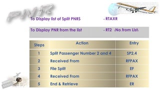 80
Steps Action Entry
1 Split Passenger Number 2 and 4 SP2,4
2 Received From RFPAX
3 File Split EF
4 Received From RFPAX
5 End & Retrieve ER
To Display list of Split PNRS = RTAXR
To Display PNR from the list = RT2 (No. from List)
 