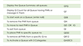 94
Display the Queue Summary (all queues) QTQ
Display Q Count for all Queue having PNRs or
message in Them
QT
To start work on a Queue ( enter no8) QS8
To remove the PNR from queue QN
To move to next PNR in Queue QD OR IG
To exit from queue QI
To place PNR to specific queue no. QE50
To remove all PNRs from a specific Q no QR12
To Activate a Queue with 3 Categories QA50C3
 