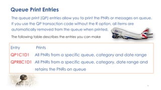 96
The queue print (QP) entries allow you to print the PNRs or messages on queue.
If you use the QP transaction code without the R option, all items are
automatically removed from the queue when printed.
The following table describes the entries you can make
Entry Prints
QP1C1D1 All PNRs from a specific queue, category and date range
QPR8C1D1 All PNRs from a specific queue, category, date range and
retains the PNRs on queue
Queue Print Entries
 
