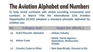 2
To help avoid confusion with similar sounding consonants and
numbers, in March 1956 the International Civil Aviation
Organization (ICAO) adopted a standard phonetic alphabet for
aviation use:
a). ICAO Phonetic Alphabet : Airlines Industry
b). Airline Code
: Hotels, Travel Agency,
Operations, Restaurants,
Guides
c). Country Code or Other : Non-Specifically, General or Etc.
 
