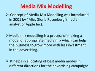 What Does Media Mix Mean?