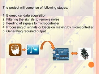 Brain Computer Interface | PPTX