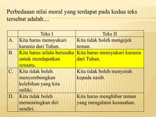 Perbedaaan nilai moral yang terdapat pada kedua teks
tersebut adalah....
Teks I Teks II
A. Kita harus mensyukuri
karunia dari Tuhan.
Kita tidak boleh mengejek
teman.
B. Kita harus selalu berusaha
untuk mendapatkan
sesuatu.
Kita harus mensyukuri karunia
dari Tuhan.
C. Kita tidak boleh
menyombongkan
kelebihan yang kita
miliki.
Kita tidak boleh menyerah
kepada nasib.
D. Kita tidak boleh
mementingkan diri
sendiri.
Kita harus menghibur teman
yang mengalami kesusahan.
 