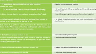 Guidelines in Bed Making Rational
1- Wash hand thoroughly before and after handling
clients bed linen
- helps to control nosocomial infection
2- Hold soiled linens a way from the body. - To avoid contact with nurses clothes and to avoid spreading
micro-organism.
3- Linen for one client is never placed on another client's bed. - to avoid transporting micro-organism from patient to patient
4- Soiled linens is placed directly in a portable linen hamper or
tucked in to a pillow case at the end of the
- To limited the patient secretion and avoid contamination with
other furniture.
bed before it is gathered up for disposal in the linen hamper or in
linen chute. Pillowcase is then tied and labeled with: name, room
number, communicable/ non communicable.
5- Soiled linen is never shaken in air. - To avoid spreading microorganism
6- When stripping and making a bed, conserve time and energy by
stripping and making up one side as completely as possible before
working on the other side
- To avoid time and energy waste.
7- Gather all needed linen before starting to strip the bed. - To keep time, energy, and quality of work.
8- Move any furniture away from the bed - To provide ample working space.
 
