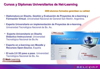 4000 alumnos formados garantizan su calidad Diplomatura en Diseño, Gestión y Evaluación de Proyectos de e-learning y Formación Virtual.  Universidad Nacional de General San Martín. Argentina. Experto Universitario en implementación de Proyectos de e-learning . Universidad Tecnológica Nacional de Bs. As .  Cursos y Diplomas Universitarios de Net-Learning Experto Universitario en Diseño Didáctico Instruccional.  Universidad Tecnológica Nacional de Bs.As Experto en e-learning con Moodle y Recursos Open-Source.  España  El aula 2.0 3D paso a paso .  Universidad Tecnológica Nacional de Bs. As.   