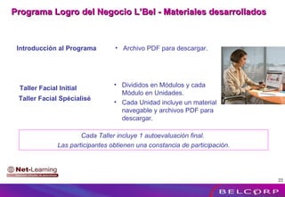 Programa Logro del Negocio L’Bel - Materiales desarrollados Taller Facial Initial Taller Facial Spécialisé Cada Taller incluye 1 autoevaluación final.  Las participantes obtienen una constancia de participación. Divididos en Módulos y cada Módulo en Unidades. Cada Unidad incluye un material navegable y archivos PDF para descargar. Introducción al Programa Archivo PDF para descargar. 