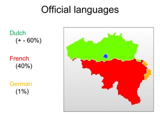 Official languages
Dutch
(+ - 60%)
French
(40%)
German
(1%)