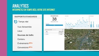 Analytics
INTERPRÉTEZ EN TEMPS RÉEL VOTRE SITE INTERNET
 