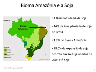 • 4.8 milhões de ha de soja
• 14% da área plantada de soja
no Brasil
• 1.2% do Bioma Amazônia
• 98.6% da expansão da soja
ocorreu em áreas já abertas de
2008 até hoje
Bioma
Amazônia
Fonte: INPE e Agrosatélite 2019
Bioma Amazônia e a Soja
16
 