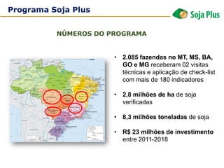 NÚMEROS DO PROGRAMA
• 2.085 fazendas no MT, MS, BA,
GO e MG receberam 02 visitas
técnicas e aplicação de check-list
com mais de 180 indicadores
• 2,8 milhões de ha de soja
verificadas
• 8,3 milhões toneladas de soja
• R$ 23 milhões de investimento
entre 2011-2018
Programa Soja Plus
 
