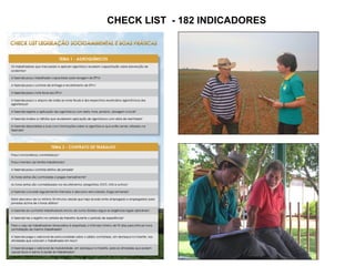 CHECK LIST - 182 INDICADORES
 