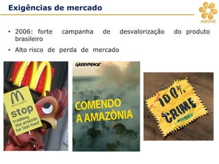 • 2006: forte campanha de desvalorização do produto
brasileiro
• Alto risco de perda de mercado
Exigências de mercado
 