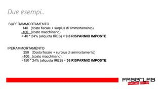 SUPERAMMORTAMENTO
140 (costo fiscale + surplus di ammortamento)
-100 (costo macchinario)
= 40 * 24% (aliquota IRES) = 9,6 RISPARMIO IMPOSTE
IPERAMMORTAMENTO
250 (Costo fiscale + surplus di ammortamento)
-100 (costo macchinario)
=150 * 24% (aliquota IRES) = 36 RISPARMIO IMPOSTE
Due esempi..
 
