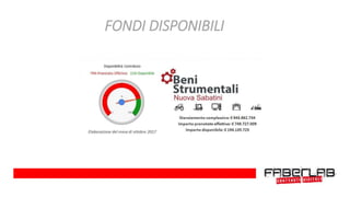 FONDI DISPONIBILI
 