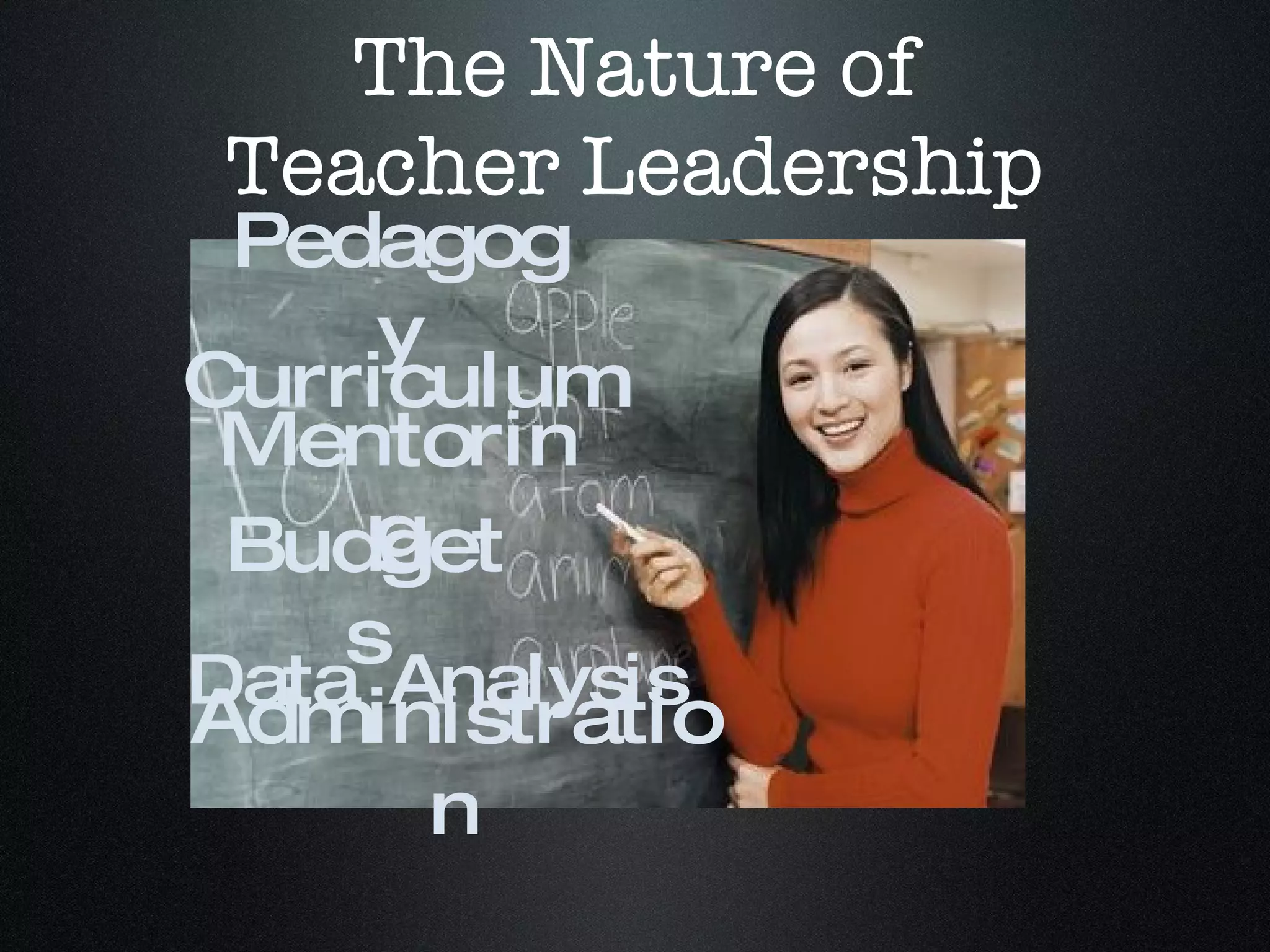 The Nature of Teacher Leadership Pedagogy Curriculum Mentoring Data Analysis Budgets Administration 