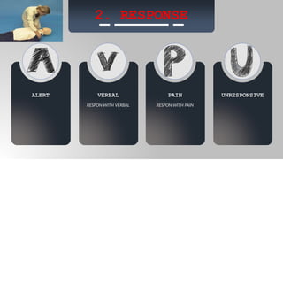 2. RESPONSE
ALERT VERBAL
RESPON WITH VERBAL
PAIN
RESPON WITH PAIN
UNRESPONSIVE
 