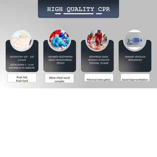 HIGH QUALITY CPR
KECEPATAN 100 – 120
x/menit
KEDALAMAN 5 – 6 cm
KOMPRESSI YG ADEKUAT
MEMBERI KESEMPATAN
DADA MENGEMBANG
PENUH
KOMPRESSI DADA
DENGAN INTERUPSI
MINIMAL 10 detik
HINDARI VENTILASI
BERLEBIHAN
Push fast
Push hard
Allow chest recoil
complet
Minimal interuption Avoid hiperventilation
 