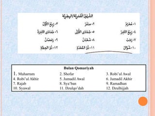 Rajeb Robi PPT Bhs Arab BAB 1.pptx