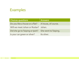 Examples 
Choices questions Answers 
Do you like a house or a flat? A house, of course. 
Will we meet Johan or Roslan? Johan. 
Did she go to Taiping or Ipoh? She went to Taiping. 
Is your car green or silver? Its silver. 
July 22, 18 2012 Footer text here 
 