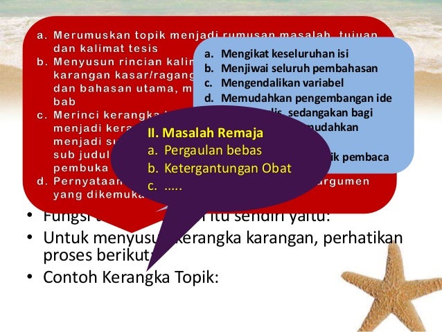 Jenis tulisan dan Kerangka Karangan (Bahasa Indonesia)