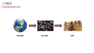 INTERNET BIG DATA SDM
 