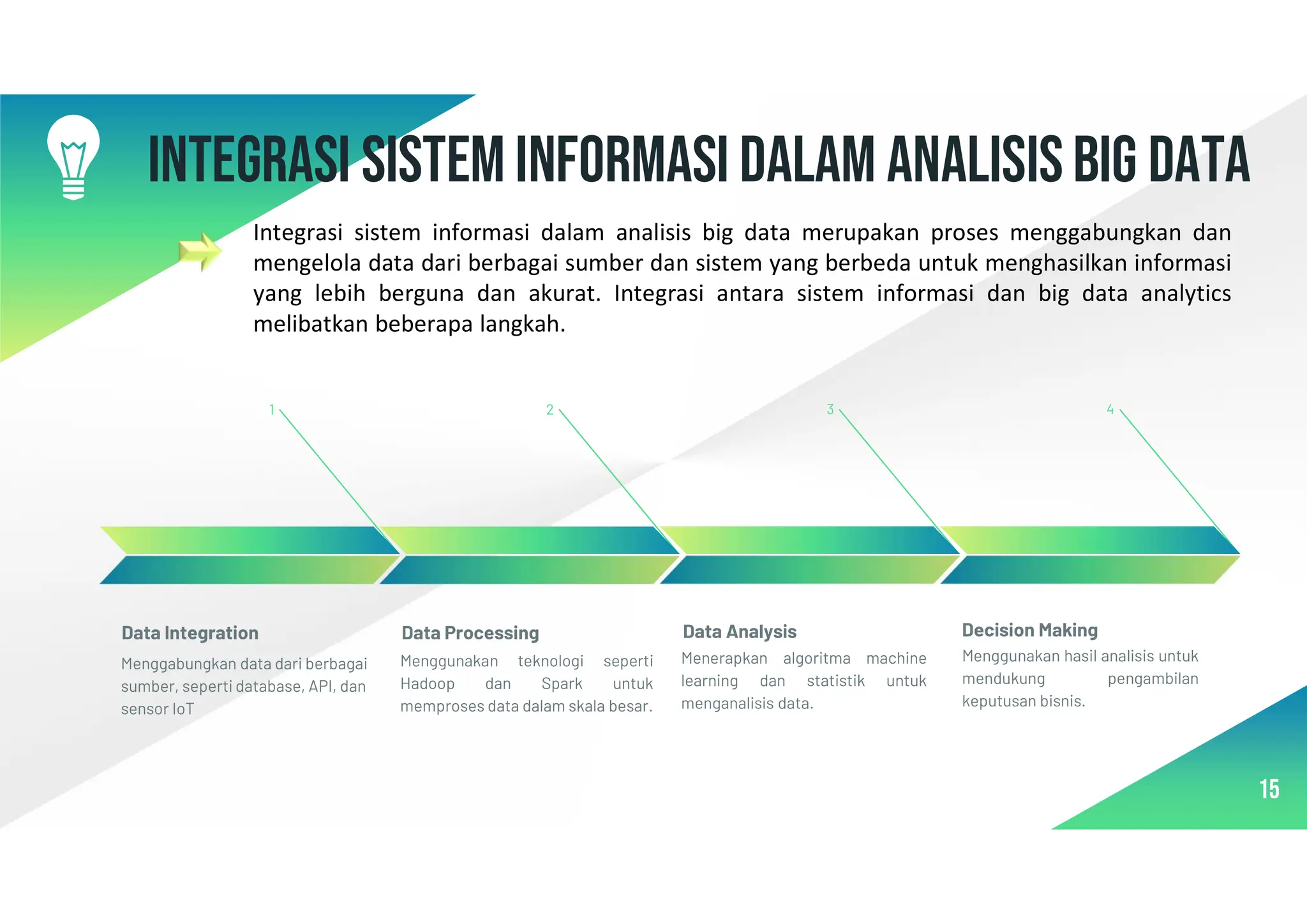 15
1
Data Integration
Menggabungkan data dari berbagai
sumber, seperti database, API, dan
sensor IoT
2
Data Processing
Menggunakan teknologi seperti
Hadoop dan Spark untuk
memproses data dalam skala besar.
3
Data Analysis
Menerapkan algoritma machine
learning dan statistik untuk
menganalisis data.
4
Decision Making
Menggunakan hasil analisis untuk
mendukung pengambilan
keputusan bisnis.
INTEGRASI SISTEM INFORMASI dalam analisisbig data
Integrasi sistem informasi dalam analisis big data merupakan proses menggabungkan dan
mengelola data dari berbagai sumber dan sistem yang berbeda untuk menghasilkan informasi
yang lebih berguna dan akurat. Integrasi antara sistem informasi dan big data analytics
melibatkan beberapa langkah.
 