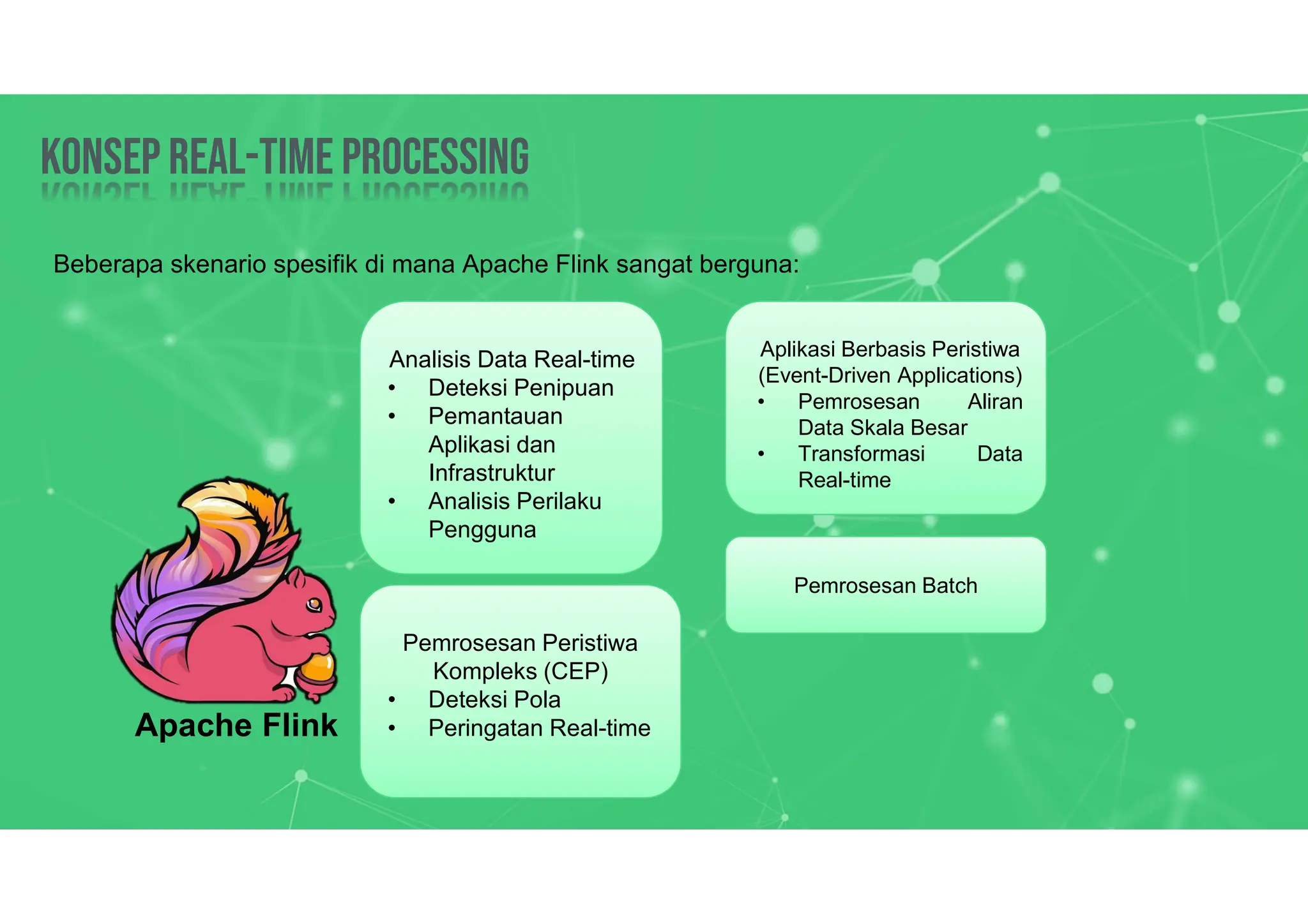Konsep Real-time processing
Konsep Real-time processing
Beberapa skenario spesifik di mana Apache Flink sangat berguna:
Apache Flink
Analisis Data Real-time
• Deteksi Penipuan
• Pemantauan
Aplikasi dan
Infrastruktur
• Analisis Perilaku
Pengguna
Pemrosesan Peristiwa
Kompleks (CEP)
• Deteksi Pola
• Peringatan Real-time
Aplikasi Berbasis Peristiwa
(Event-Driven Applications)
• Pemrosesan Aliran
Data Skala Besar
• Transformasi Data
Real-time
Pemrosesan Batch
 