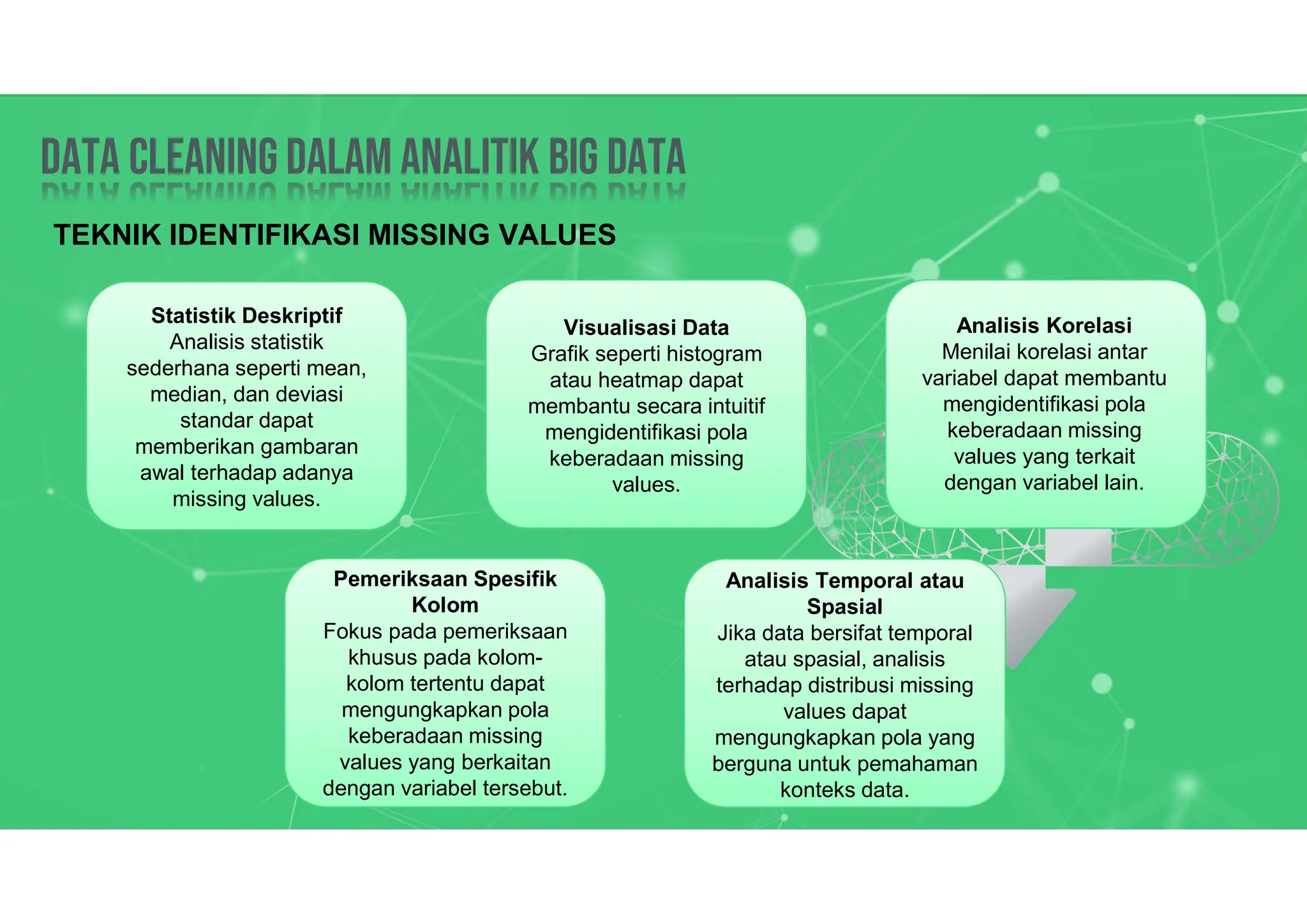 Data Cleaning dalam analitik big data
Data Cleaning dalam analitik big data
TEKNIK IDENTIFIKASI MISSING VALUES
Statistik Deskriptif
Analisis statistik
sederhana seperti mean,
median, dan deviasi
standar dapat
memberikan gambaran
awal terhadap adanya
missing values.
Pemeriksaan Spesifik
Kolom
Fokus pada pemeriksaan
khusus pada kolom-
kolom tertentu dapat
mengungkapkan pola
keberadaan missing
values yang berkaitan
dengan variabel tersebut.
Visualisasi Data
Grafik seperti histogram
atau heatmap dapat
membantu secara intuitif
mengidentifikasi pola
keberadaan missing
values.
Analisis Korelasi
Menilai korelasi antar
variabel dapat membantu
mengidentifikasi pola
keberadaan missing
values yang terkait
dengan variabel lain.
Analisis Temporal atau
Spasial
Jika data bersifat temporal
atau spasial, analisis
terhadap distribusi missing
values dapat
mengungkapkan pola yang
berguna untuk pemahaman
konteks data.
 