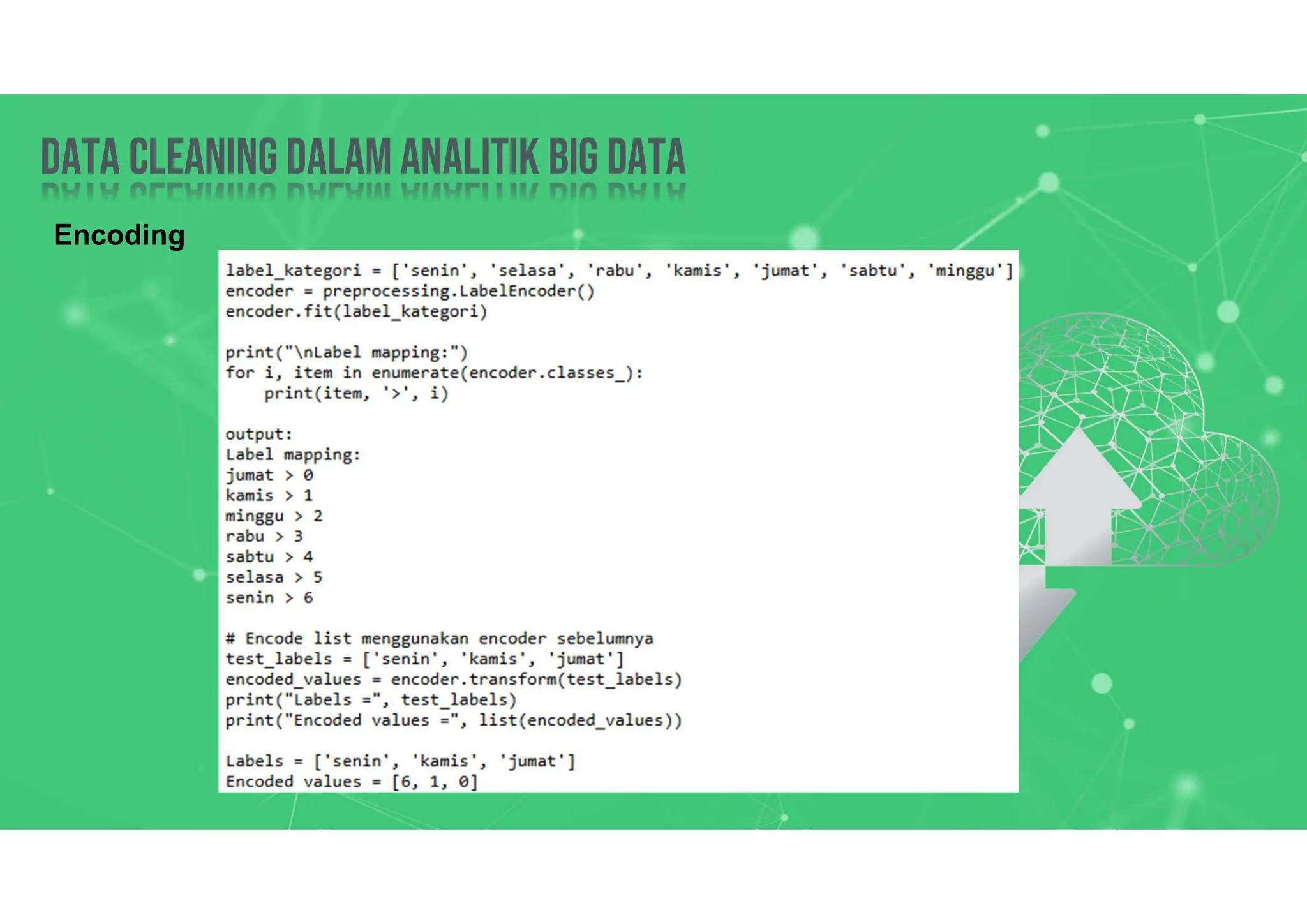 Data Cleaning dalam analitik big data
Data Cleaning dalam analitik big data
Encoding
 