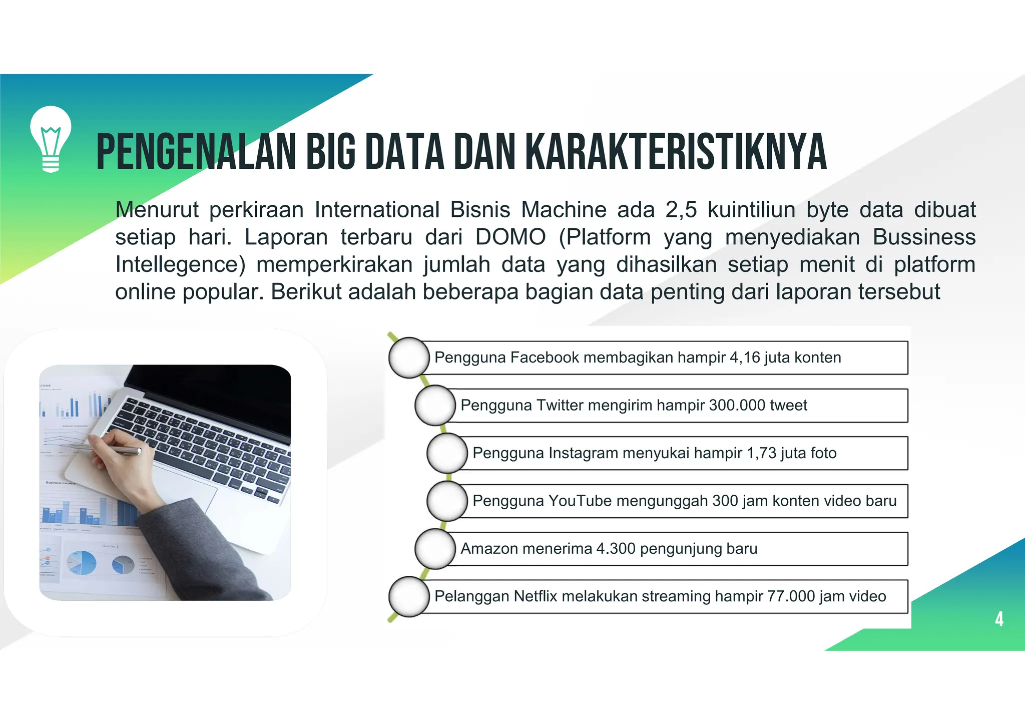 4
Pengenalan Big data dan karakteristiknya
Menurut perkiraan International Bisnis Machine ada 2,5 kuintiliun byte data dibuat
setiap hari. Laporan terbaru dari DOMO (Platform yang menyediakan Bussiness
Intellegence) memperkirakan jumlah data yang dihasilkan setiap menit di platform
online popular. Berikut adalah beberapa bagian data penting dari laporan tersebut
Pengguna Facebook membagikan hampir 4,16 juta konten
Pengguna Twitter mengirim hampir 300.000 tweet
Pengguna Instagram menyukai hampir 1,73 juta foto
Pengguna YouTube mengunggah 300 jam konten video baru
Amazon menerima 4.300 pengunjung baru
Pelanggan Netflix melakukan streaming hampir 77.000 jam video
 