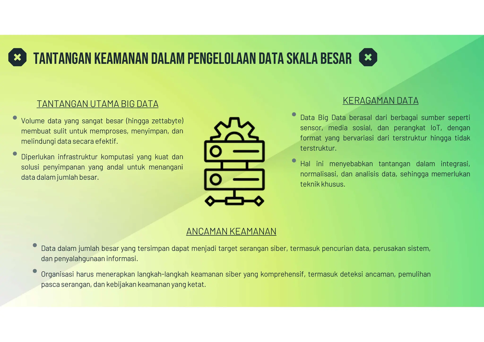 Tantangan keamanan dalam pengelolaan data skalabesar
TANTANGAN UTAMA BIG DATA
• Volume data yang sangat besar (hingga zettabyte)
membuat sulit untuk memproses, menyimpan, dan
melindungi data secara efektif.
• Diperlukan infrastruktur komputasi yang kuat dan
solusi penyimpanan yang andal untuk menangani
data dalam jumlah besar.
KERAGAMAN DATA
• Data Big Data berasal dari berbagai sumber seperti
sensor, media sosial, dan perangkat IoT, dengan
format yang bervariasi dari terstruktur hingga tidak
terstruktur.
• Hal ini menyebabkan tantangan dalam integrasi,
normalisasi, dan analisis data, sehingga memerlukan
teknik khusus.
ANCAMAN KEAMANAN
• Data dalam jumlah besar yang tersimpan dapat menjadi target serangan siber, termasuk pencurian data, perusakan sistem,
dan penyalahgunaan informasi.
• Organisasi harus menerapkan langkah-langkah keamanan siber yang komprehensif, termasuk deteksi ancaman, pemulihan
pasca serangan, dan kebijakankeamanan yang ketat.
 