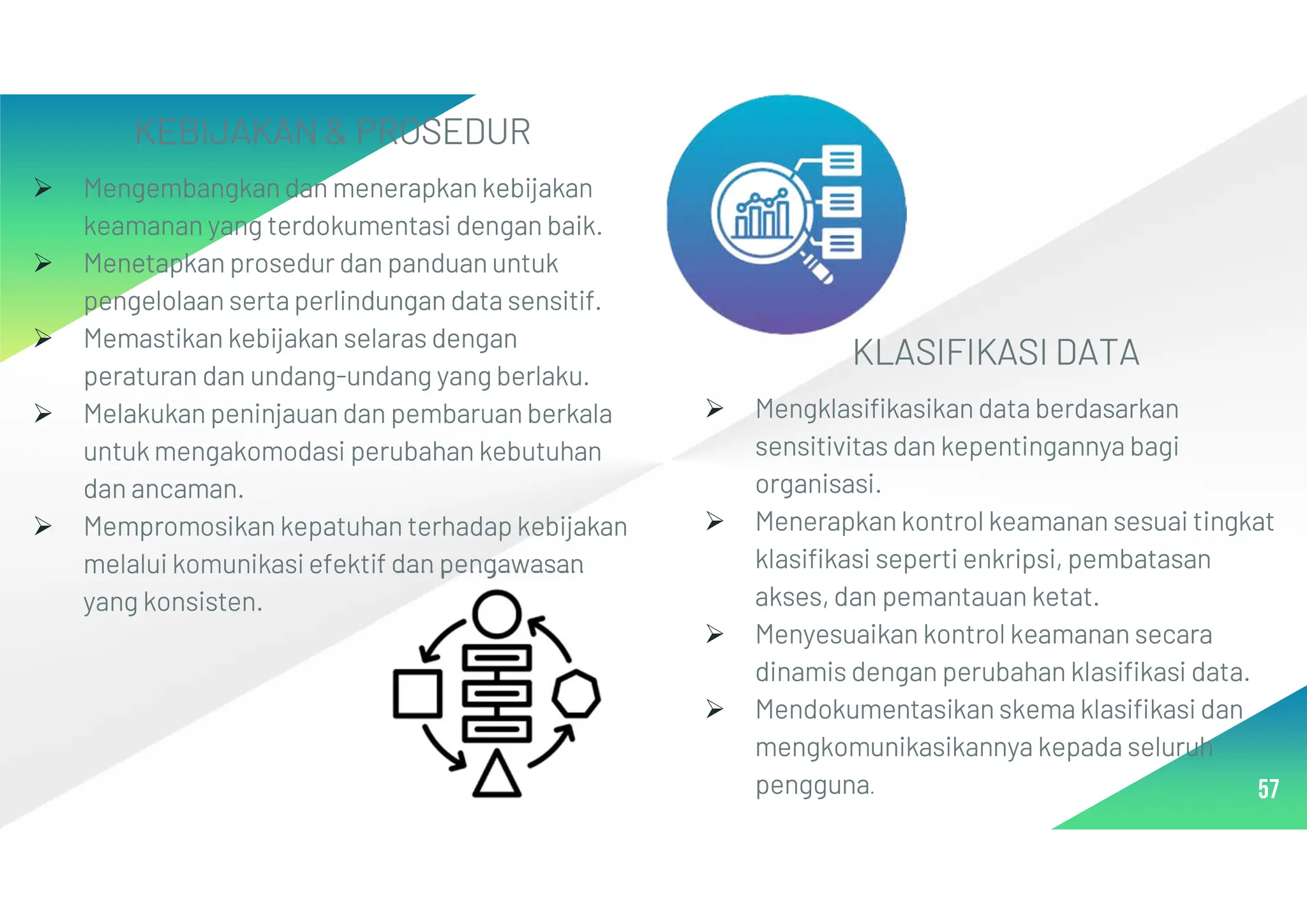 57
KEBIJAKAN & PROSEDUR
 Mengembangkan dan menerapkan kebijakan
keamanan yang terdokumentasi dengan baik.
 Menetapkan prosedur dan panduan untuk
pengelolaan serta perlindungan data sensitif.
 Memastikan kebijakan selaras dengan
peraturan dan undang-undang yang berlaku.
 Melakukan peninjauan dan pembaruan berkala
untuk mengakomodasi perubahan kebutuhan
dan ancaman.
 Mempromosikan kepatuhan terhadap kebijakan
melalui komunikasi efektif dan pengawasan
yang konsisten.
KLASIFIKASI DATA
 Mengklasifikasikan data berdasarkan
sensitivitas dan kepentingannya bagi
organisasi.
 Menerapkan kontrol keamanan sesuai tingkat
klasifikasi seperti enkripsi, pembatasan
akses, dan pemantauan ketat.
 Menyesuaikan kontrol keamanan secara
dinamis dengan perubahan klasifikasi data.
 Mendokumentasikan skema klasifikasi dan
mengkomunikasikannya kepada seluruh
pengguna.
 