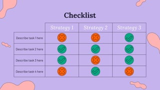 Checklist
Strategy 1 Strategy 2 Strategy 3
Describe task 1 here
Describe task 2 here
Describe task 3 here
Describe task 4 here
 