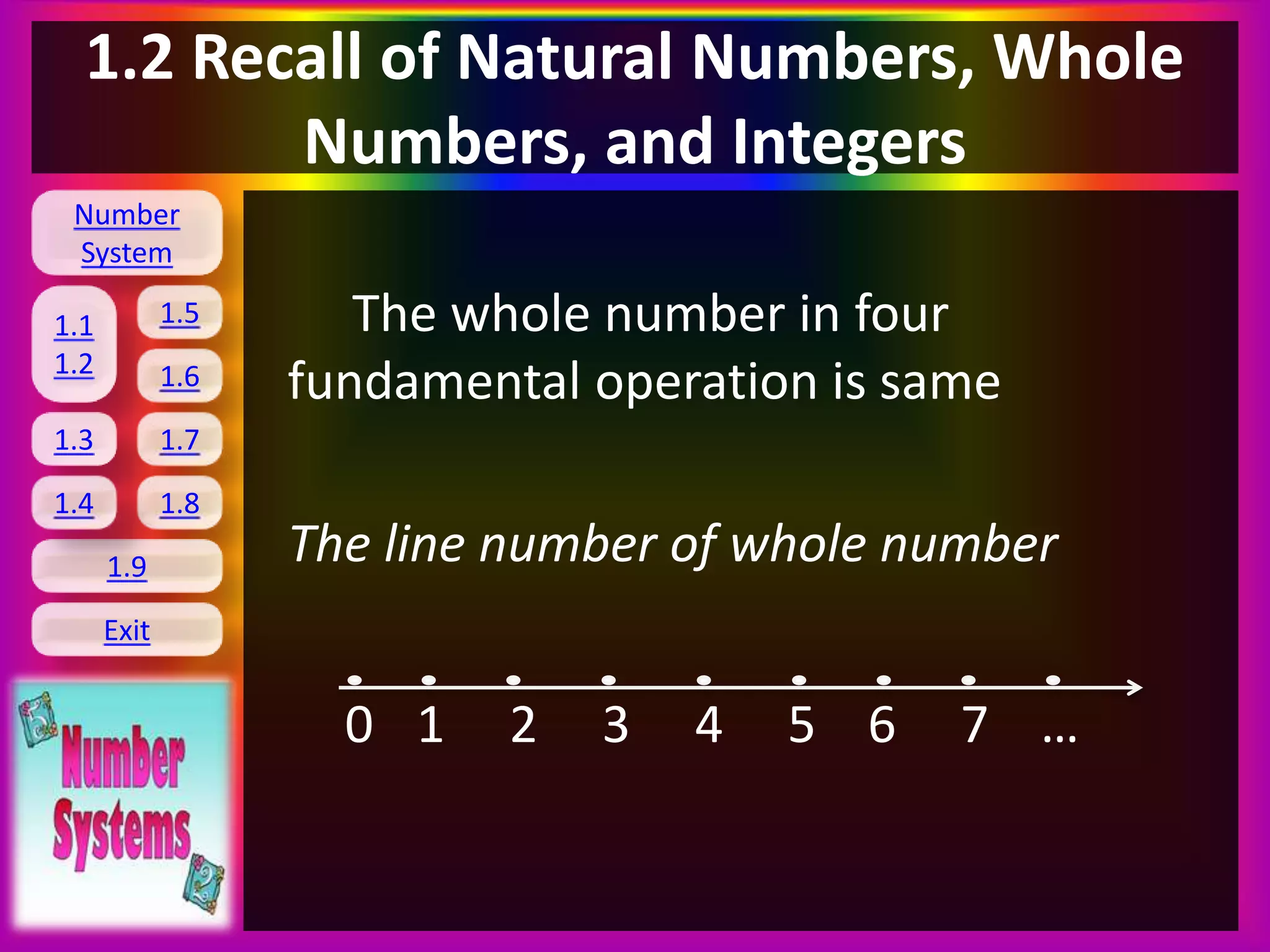 Number
System
1.1
1.2
1.5
1.6
1.3 1.7
1.8
1.9
Exit
1.4
1.2 Recall of Natural Numbers, Whole
Numbers, and Integers
The whole number in four
fundamental operation is same
The line number of whole number
0 1 2 3 4 5 6 7 …
 