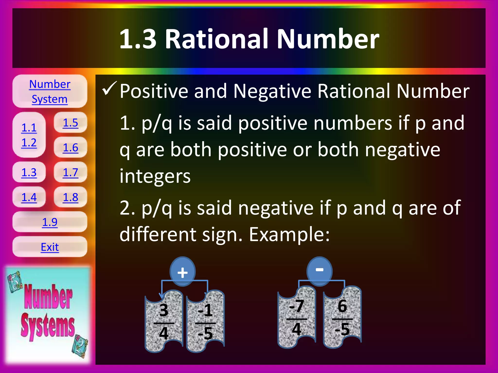 Number
System
1.1
1.2
1.5
1.6
1.3 1.7
1.8
1.9
Exit
1.4
1.3 Rational Number
Positive and Negative Rational Number
1. p/q is said positive numbers if p and
q are both positive or both negative
integers
2. p/q is said negative if p and q are of
different sign. Example:
+ -
3
4
-1
-5
-7
4
6
-5
 