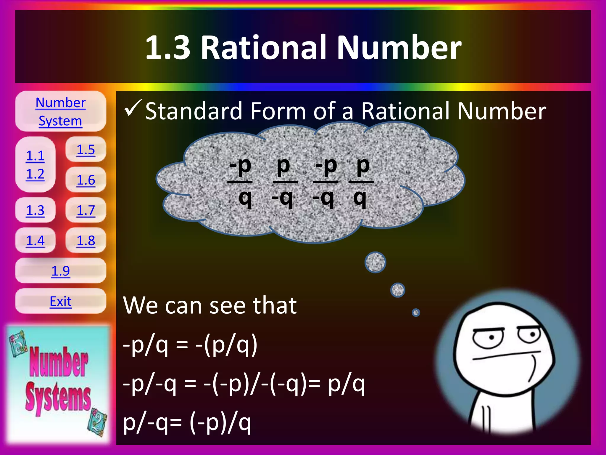 Number
System
1.1
1.2
1.5
1.6
1.3 1.7
1.8
1.9
Exit
1.4
1.3 Rational Number
Standard Form of a Rational Number
We can see that
-p/q = -(p/q)
-p/-q = -(-p)/-(-q)= p/q
p/-q= (-p)/q
-p p -p p
q -q -q q
 