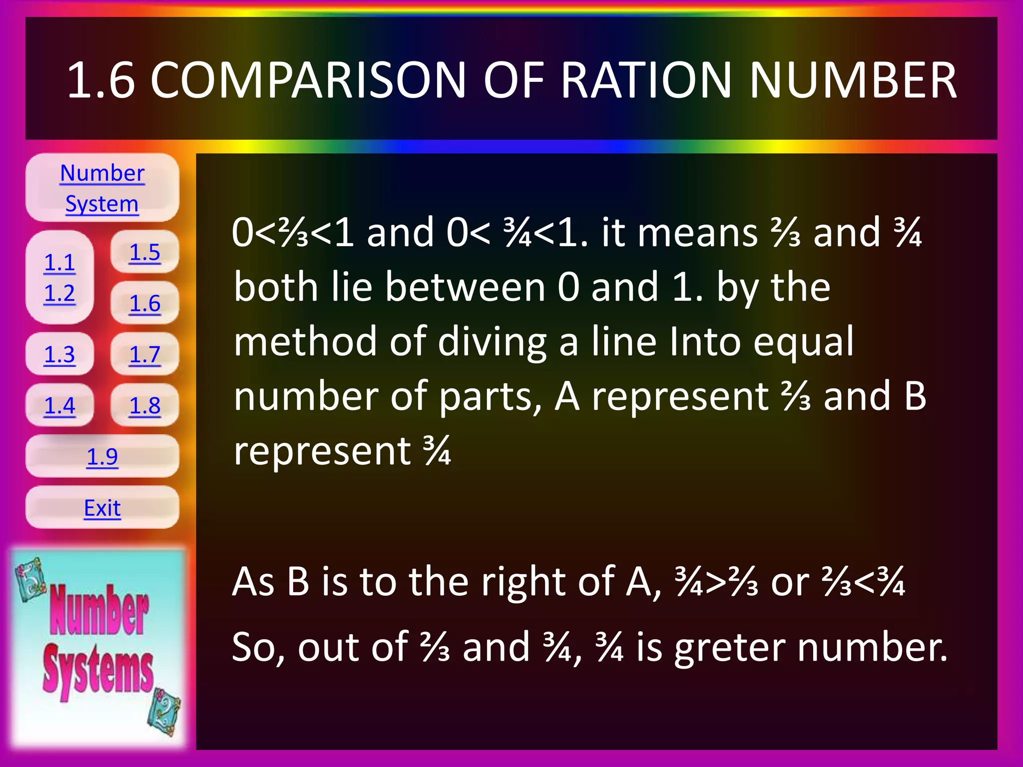 Number
System
1.1
1.2
1.5
1.6
1.3 1.7
1.8
1.9
Exit
1.4
1.6 COMPARISON OF RATION NUMBER
0<⅔<1 and 0< ¾<1. it means ⅔ and ¾
both lie between 0 and 1. by the
method of diving a line Into equal
number of parts, A represent ⅔ and B
represent ¾
As B is to the right of A, ¾>⅔ or ⅔<¾
So, out of ⅔ and ¾, ¾ is greter number.
 