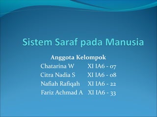 Anggota Kelompok
Chatarina W     XI IA6 - 07
Citra Nadia S   XI IA6 - 08
Nafiah Rafiqah XI IA6 - 22
Fariz Achmad A XI IA6 - 33
 