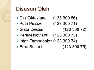 Disusun Oleh
Dini Oktaviana
(123 300 66)
 Putri Pratiwi
(123 300 71)
 Gista Destian
(123 300 72)
 Pertiwi Novianti
(123 300 73)
 Intan Tampubolon (123 300 74)
 Erna Susanti
(123 300 75)


 